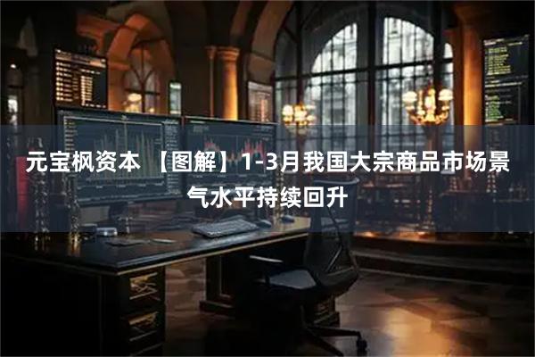 元宝枫资本 【图解】1-3月我国大宗商品市场景气水平持续回升